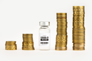 Vial glass bottle of COVID-19 vaccine standing next to money coin stack. SARS - CoV2 vaccination concept. Vaccine against coronavirus. Money behind a vaccine procurement. 