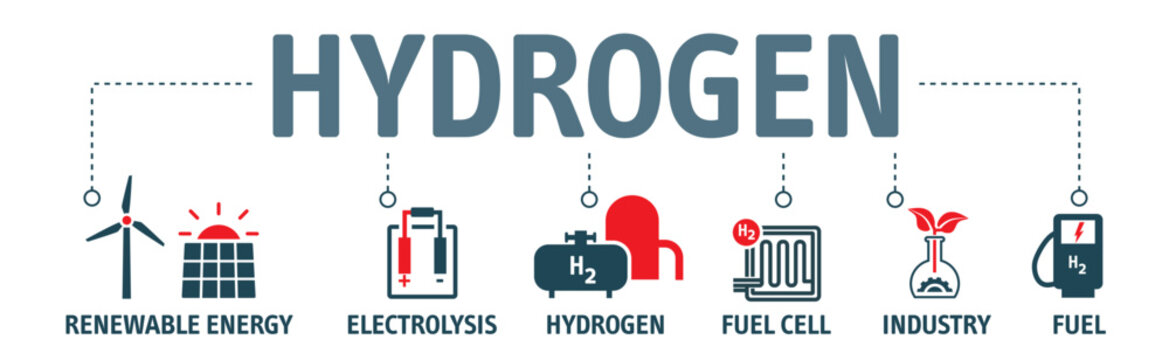 Banner Hydrogen energy concept - vector illustration
