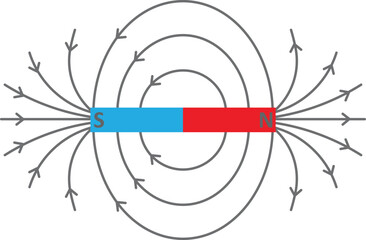 Isolated vector illustration of the magnetic field lines of a magnet. 