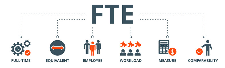 FTE banner web icon vector illustration concept of full time equivalent with icon of full-time, equivalent, employee, workload, measure and comparability