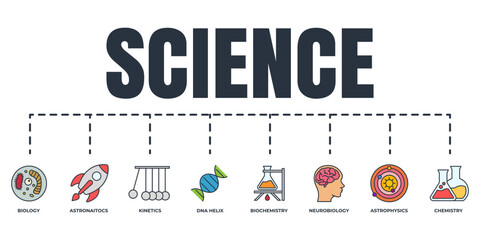 Science banner web icon set. dna helix, biology, chemistry, Neurobiology, pendulum, astrophysics, Astronautics, biochemistry, psychology vector illustration concept.