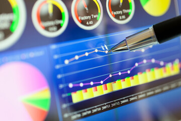 Finding Problems in Business Graph on a Digital Computer Screen