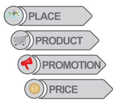 4P Marketing Mix Model. Vector