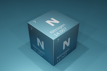 Nitrogen, 3D background of symbols of the elements of the periodic table, atomic number, atomic weight, name and symbol. Education, science and technology