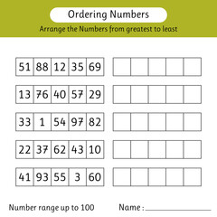 Ordering numbers worksheet. Number range up to 100. Arrange the numbers from greatest to least. Mathematics