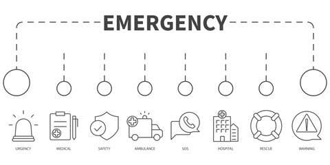 emergency Vector Illustration concept. Banner with icons and keywords . emergency symbol vector elements for infographic web