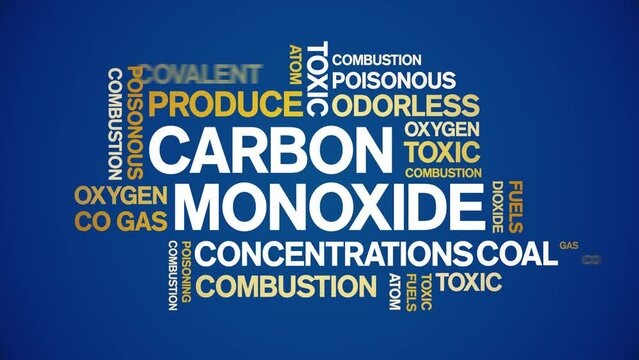 Carbon Monoxide animated tag word cloud;text design animation kinetic typography seamless loop.