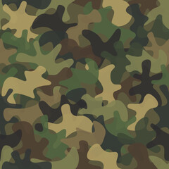 Camouflage seamless pattern background masking camo repeat print