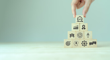 Agile management, the principles of agile software development and lean management to various management processes, product development lifecycle  and project management. Change driven concept.