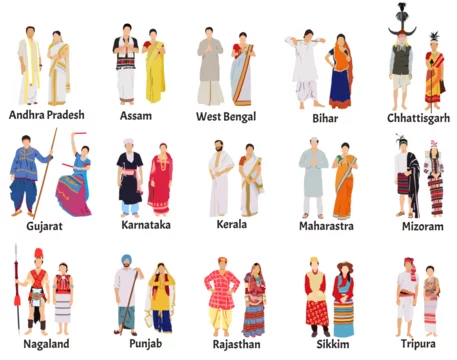 Different states and their dresses hot sale