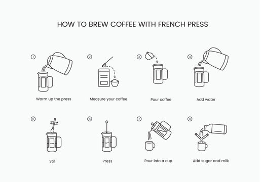 Instructions for making coffee in a French press, vector linear icons.