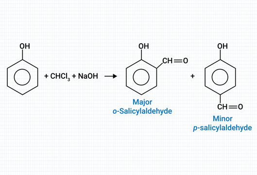 Chemical reaction of major o-Salicylaldehyde and minor p-salicylaldehyde
