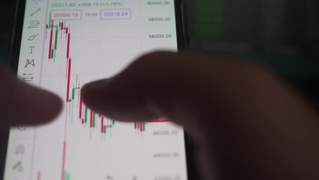 Investing in securities and cryptocurrency. Capital check in the mobile phone app