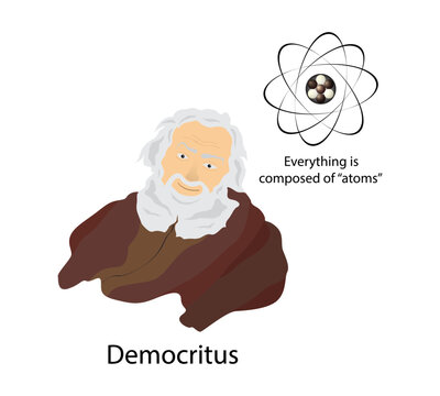 illustration of physics and chemistry, Atomic hypothesis,  Democritus, named the building blocks of matter atoms meaning literally indivisible, Chemical Philosophy