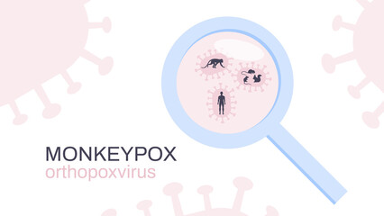 Monkeypox virus potencial carriers in a magnifying glass. Flat vector illustration
