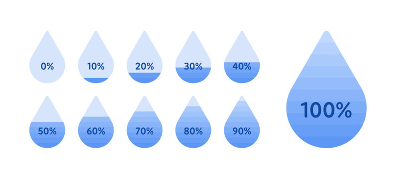 Dehydration concept. Vector flat healthcare illustration. Liquid drop silhouette with blue water level percents isolated on white background. Design element for summer time health care, ui