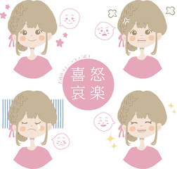 女の子の喜怒哀楽の表情4種セットイラスト