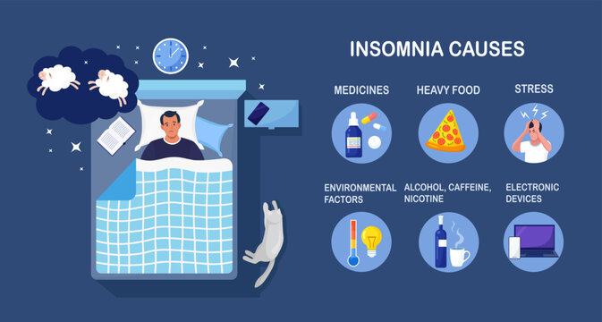 Tired man suffer from insomnia, sleeping disorder, nightmare, sleeplessness. Person lying in bed with open eyes and counting sheeps. Causes of insomnia: electronic devices, coffee, alcohol, stress