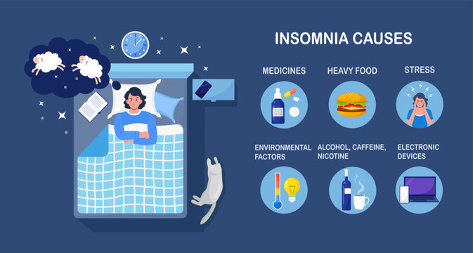 Tired woman suffer from insomnia, sleeping disorder, nightmare, sleeplessness. Person lying in bed with open eyes and counting sheeps. Causes of insomnia: electronic devices, coffee, alcohol, stress