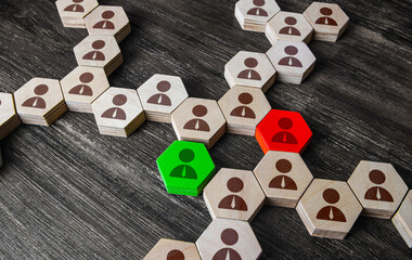 Cooperation and communication. Mediation and useful social connections. Mediation, networking....