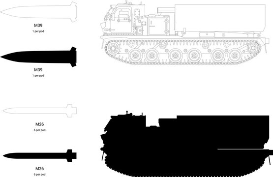 M270 MLRS Multiple Launch Rocket System. Military Missile Tactical Artillery