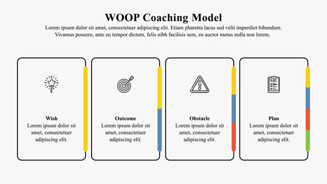 Infographic presentation template of WOOP coaching model.