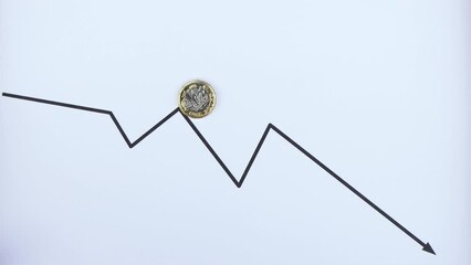 British currency value decrease concept, shiny coin of 1 GB pound moving down the single line graph, copy space.