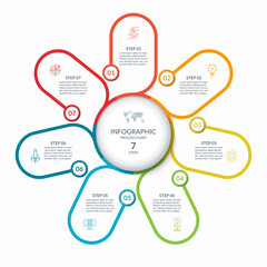 Infographic round chart with 7 steps, parts, options, processes. Vector circle infographic concept. Cycle diagram with thin line icons.