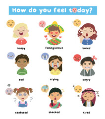 Set of children expressing feelings with adjective words illustration.