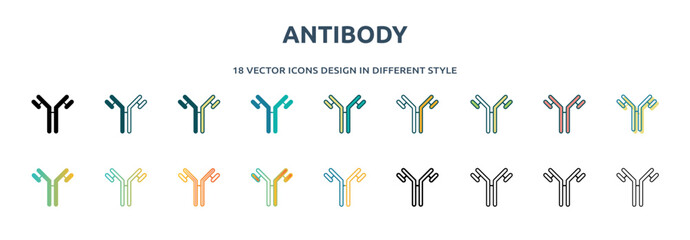 antibody icon in 18 different styles such as thin line, thick line, two color, glyph, colorful, lineal color, detailed, stroke and gradient. set of antibody vector for web, mobile, ui - obrazy, fototapety, plakaty