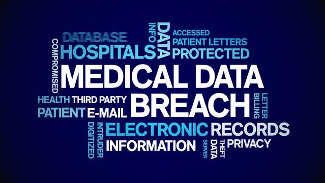 Medical Data Breach animated tag word cloud;text design animation kinetic typography seamless loop.