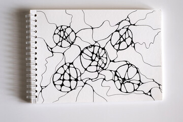 Hand drawn neurographic drawing. Neurographics is psychological method of changing the...