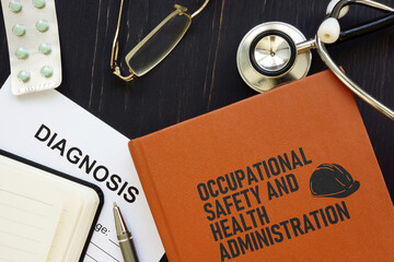 Occupational safety and health administration is shown using the text