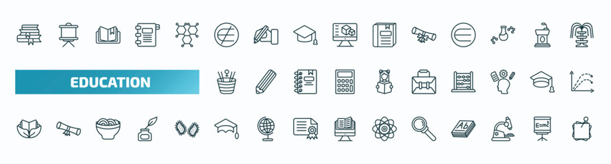 set of 40 special lineal education icons. outline icons such as stack of books, is not an element of, graduation diploma, spacetime curvature, case, eco book, graduation mortarboard, magnification