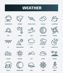 set of 25 special lineal weather icons. outline icons such as thunderstorm, tornado, cloudy night, calm, icy, sleet, sunshine, drought, foggy, snow line icons.