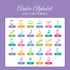 Arabic alphabet or arabic letters vector design for kids learning - obrazy, fototapety, plakaty