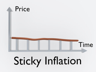 Sticky Inflation concept - 521763129