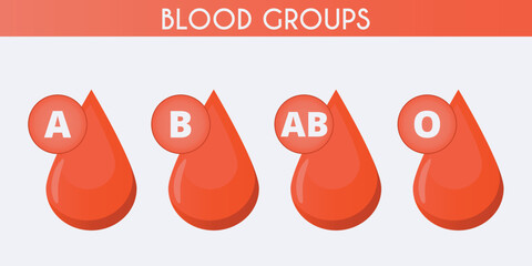 Blood group in the form of a drop of blood. Different blood types vector illustration. Blood test.