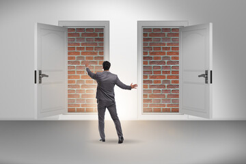 Businessman facing no exit with brick door