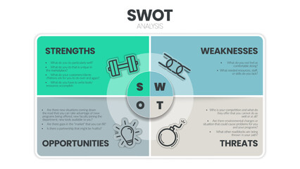 SWOT analysis infographic has 4 steps to analyze such as strengths, weaknesses, opportunities and threats. Business slide for presentation. Diagram marketing infographic template with vector icons.