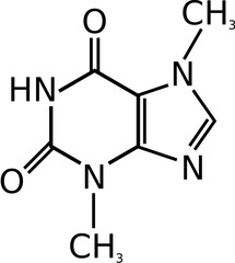 Fototapeta premium Chocolate Chemical Compound Flat Icon
