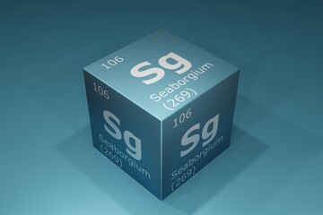 Seaborgium, 3D rendering of symbols of the elements of the periodic table, atomic number, atomic weight, name and symbol. Education, science and technology. 3D illustration