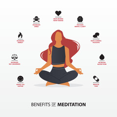 Benefits of yoga or asana infographics. Woman doing exercise or workout in meditation or lotus pose surrounded by internal organs icon in flat design. 