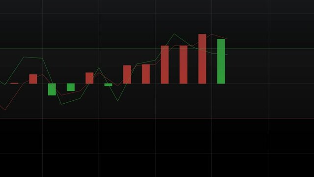 Japanese candlestick chart Stock market charts. 3D animation.TimeLapse Ultra HD 4K 3840x2160.