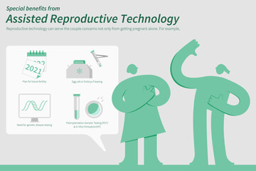 Assisted Reproductive Technology Benefit horizontal infographic illustration about infertine healthcare and medical science vector.