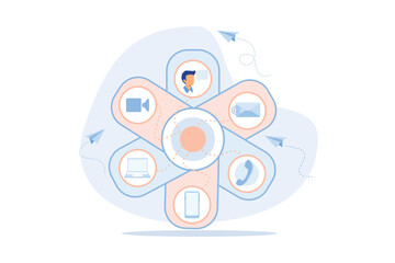 Communication integration. Collaboration service. Unified communication, unified communications platform, consistent unified user interface concept. Bright vibrant violet Flat vector modern illustrati