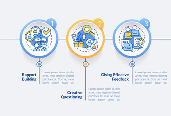 Fototapeta premium Effective coaching process circle infographic template. Rapport building. Data visualization with 3 steps. Editable timeline info chart. Workflow layout with line icons. Lato-Bold, Regular fonts used