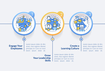Fototapeta premium Become certified coach circle infographic template. Leadership skills. Data visualization with 3 steps. Editable timeline info chart. Workflow layout with line icons. Lato-Bold, Regular fonts used