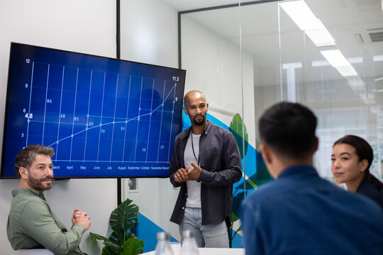 African American businessman leading a meeting with a presentation