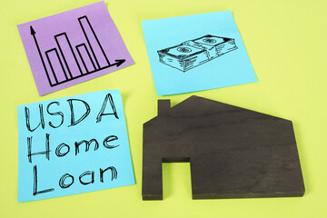 Usda home loan is shown using the text